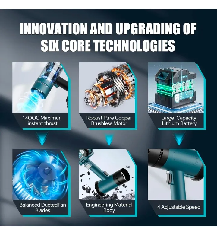 Turbo Dryer Blower image indicator(7)