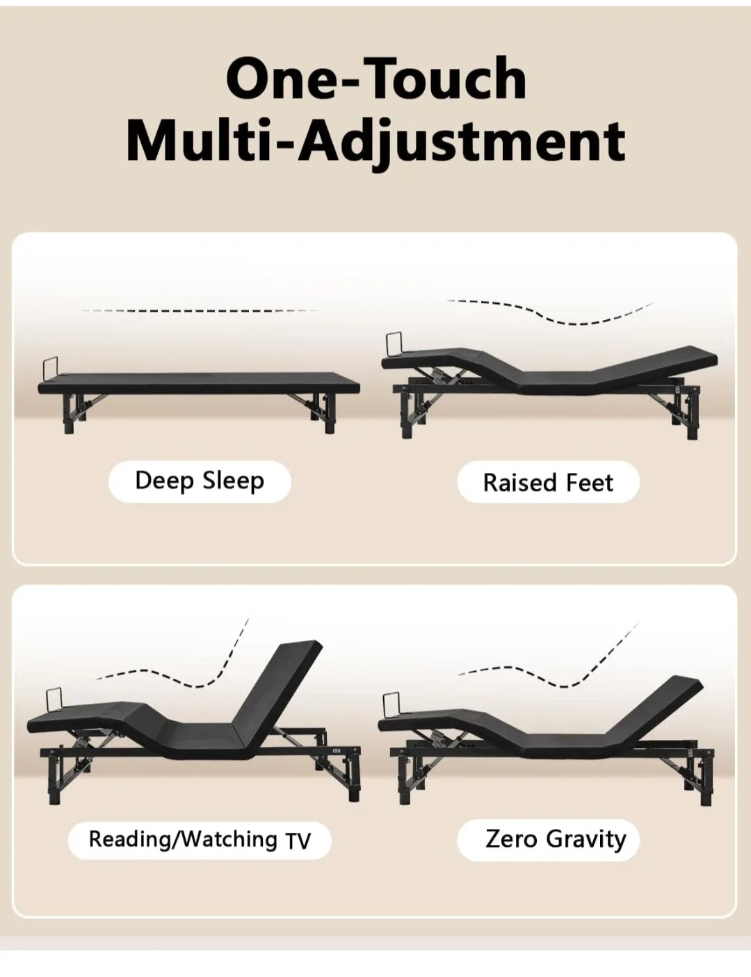Adjustable Bed Frame - One Touch Multi-Adjustment image indicator(2)