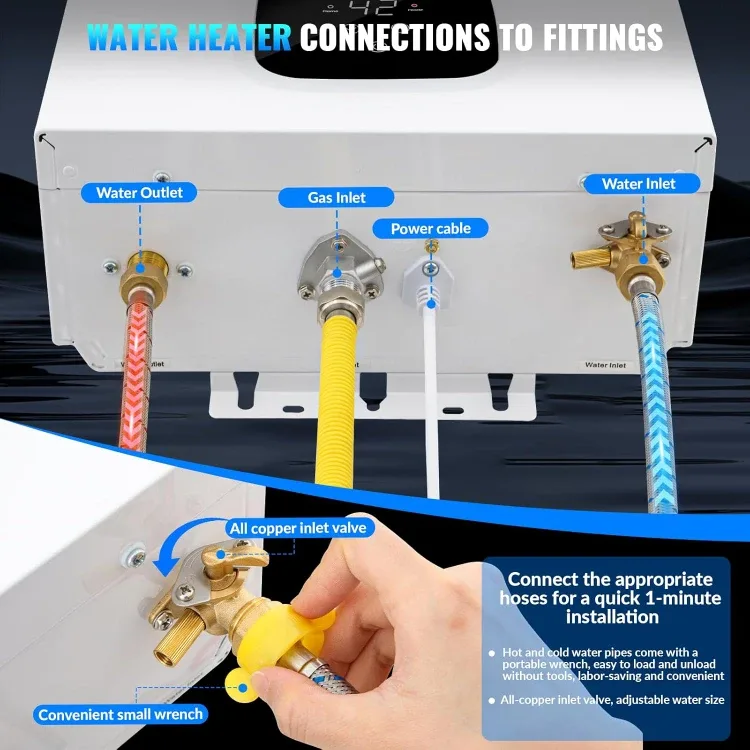 Tankless Propane Gas Water Heater BNIB image indicator(3)