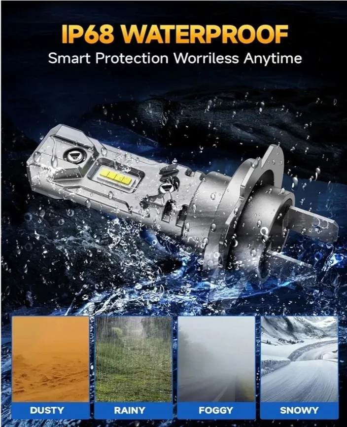 Fahren H7 LED Headlight Bulbs image indicator(7)