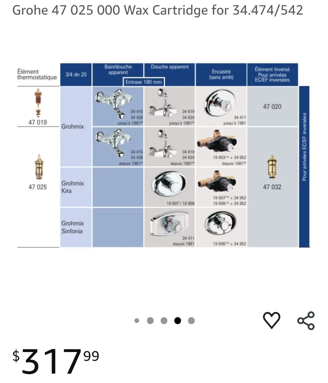 Grohe 47 025 000 Wax Cartridge for 34.474/542 image indicator(7)