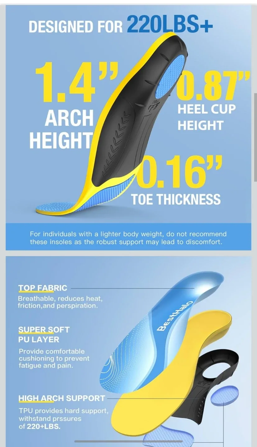 BestHalo Strong Arch Support Orthotic Insole - Size L image indicator(4)