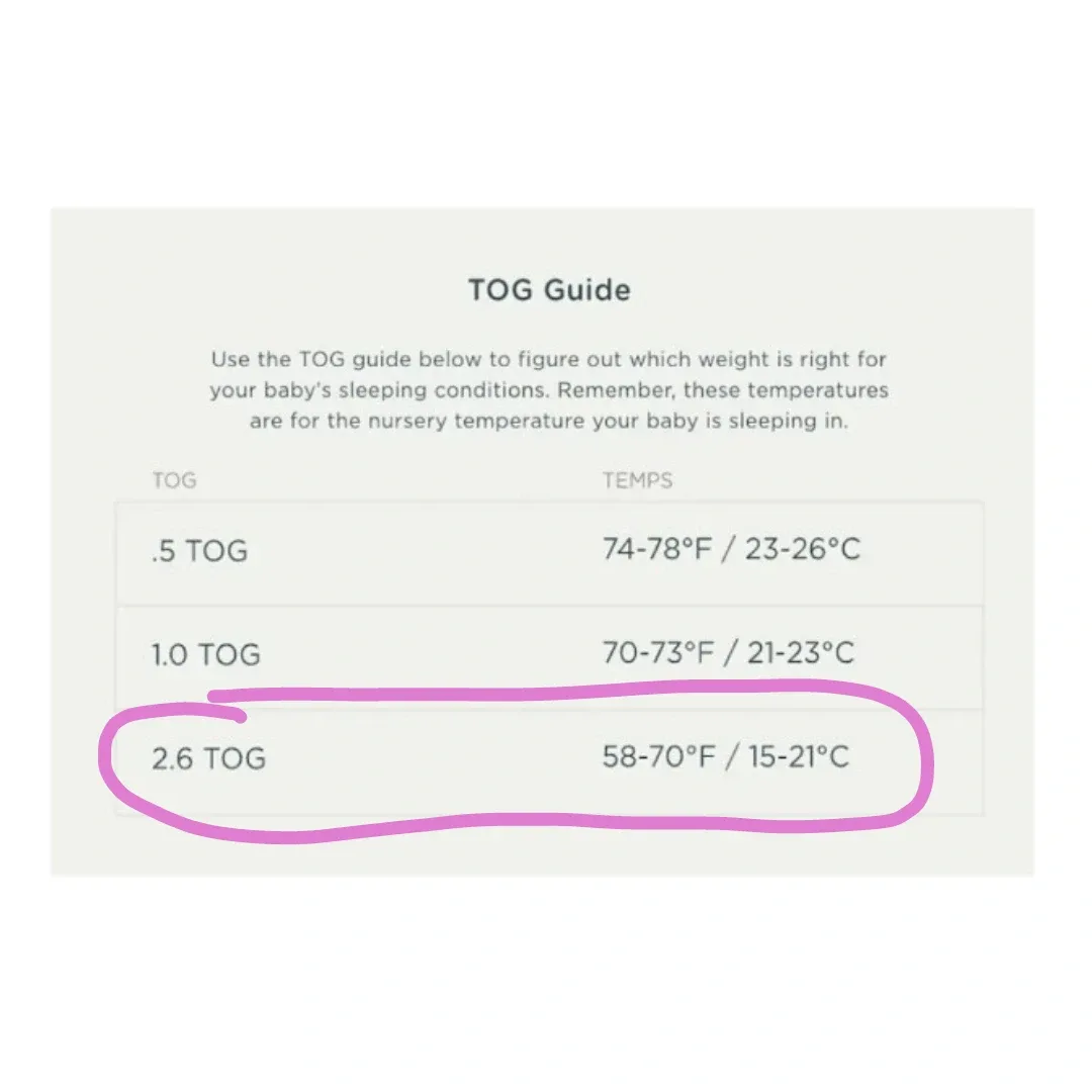 Gúnamuna Baby Sleep Sack 24-36 Months image indicator(5)