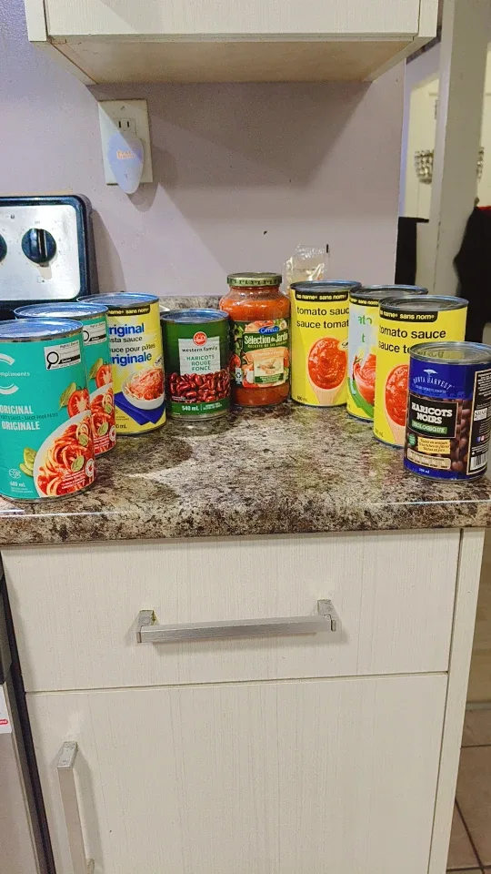 Canned Foods - Variety Pack  2027 image indicator(2)
