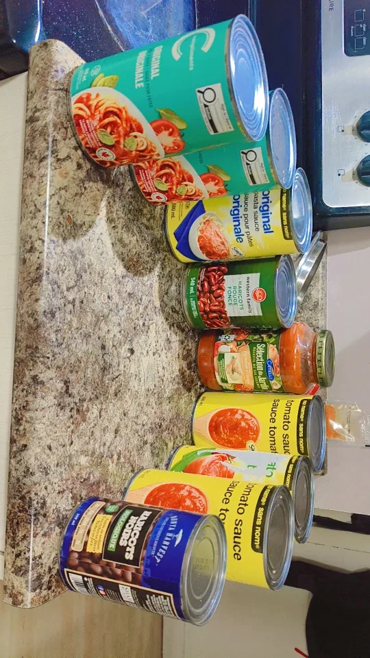 Canned Foods - Variety Pack  2027 image indicator(4)