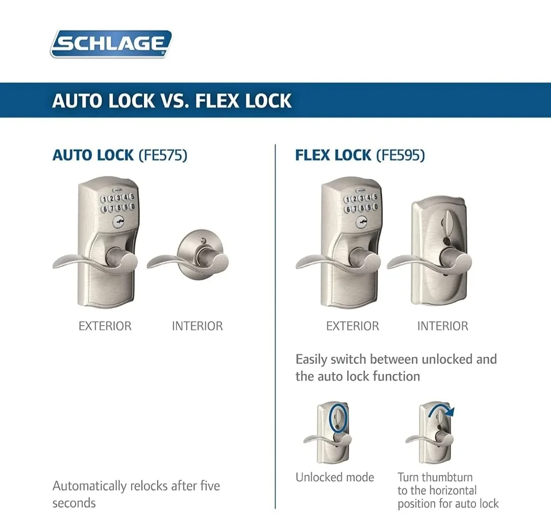 Auto Lock Keypad Door Lock