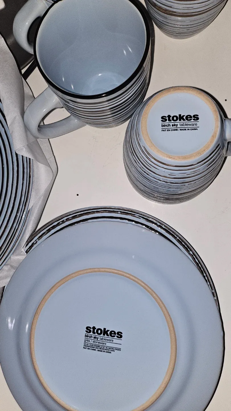 Tableware Set image indicator(2)