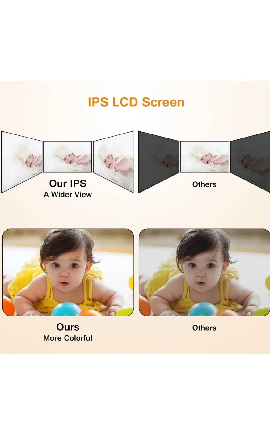 NewVideo Baby Monitor with 1 Camera, 3.2" IPS Screen image indicator(9)