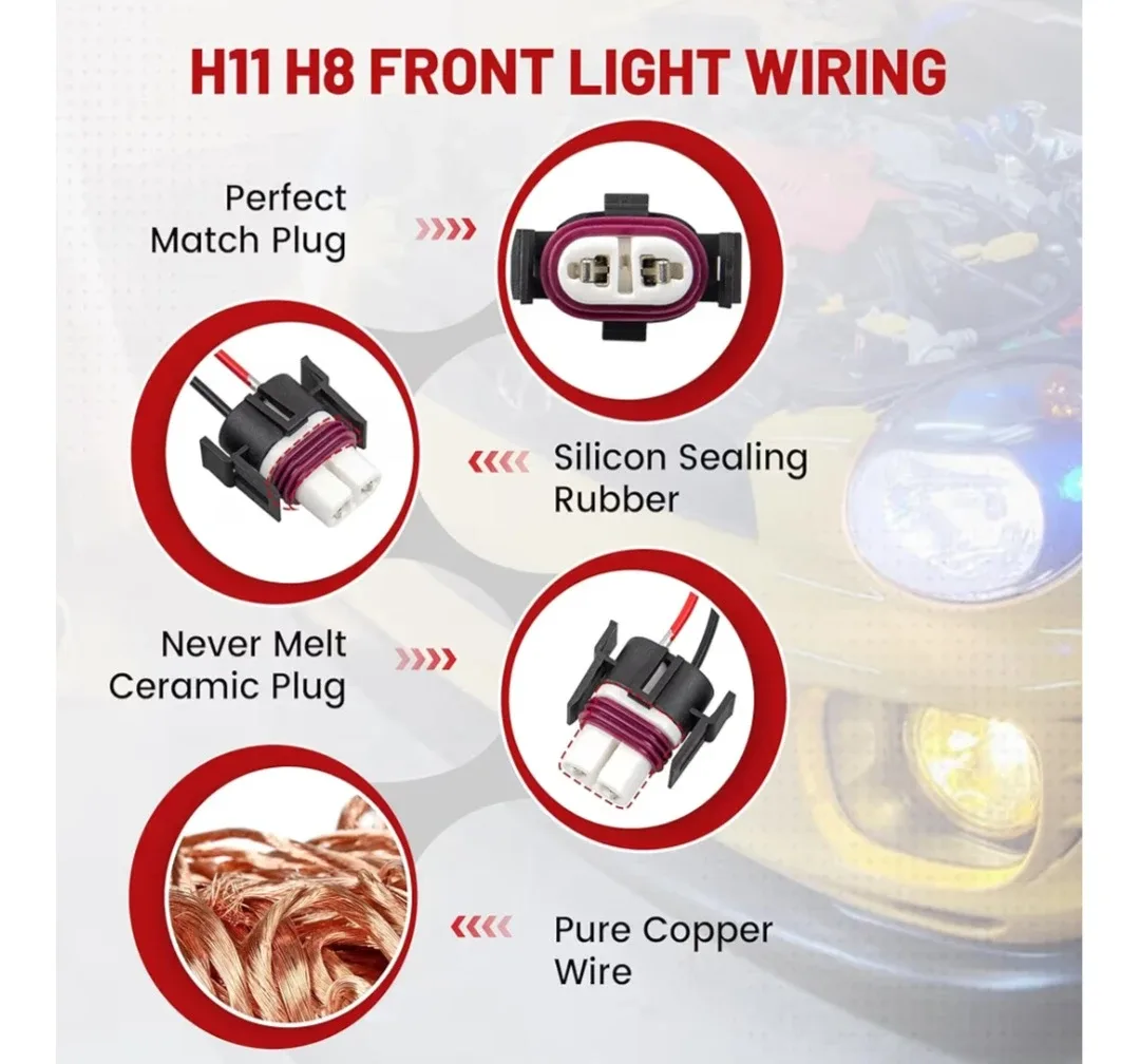 H11 H8 Front Light Wiring Connector image indicator(3)