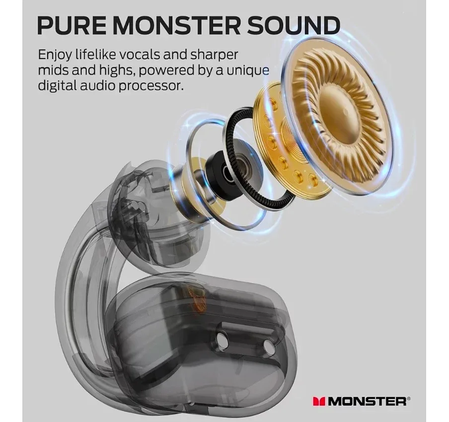 Monster Open Ear AC221 Bluetooth Headphones - New in Box! image indicator(8)