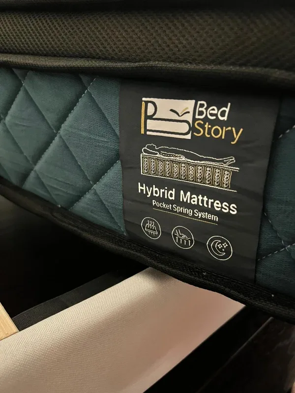 BedStory Hybrid Mattress image indicator(2)