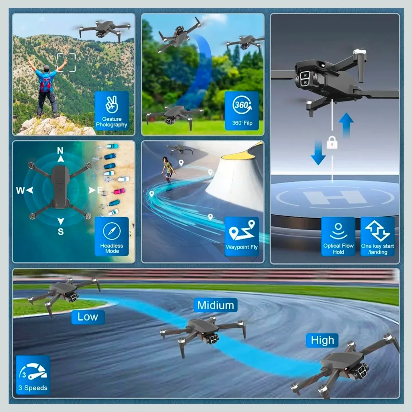 Drone image indicator(4)