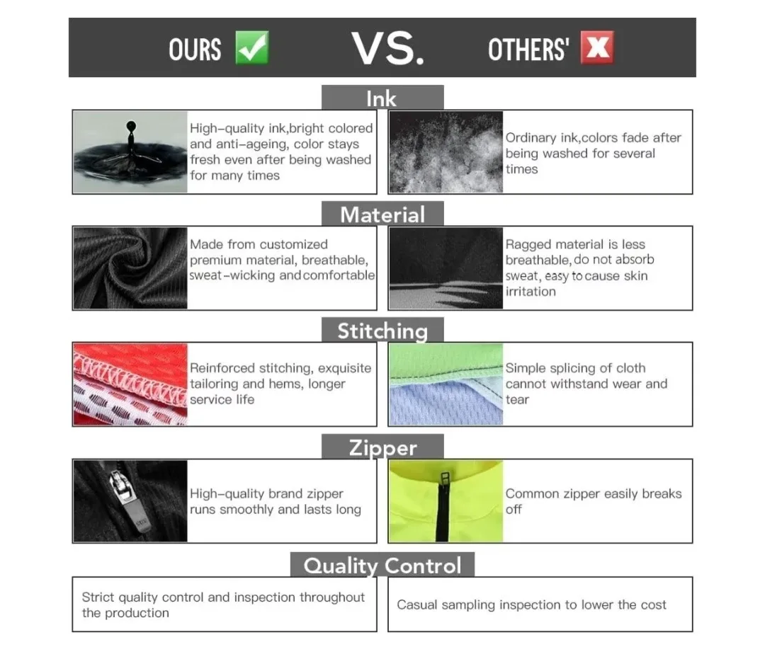 Cycling Shorts - Breathable Padded Design- Lixada- Medium image indicator(4)