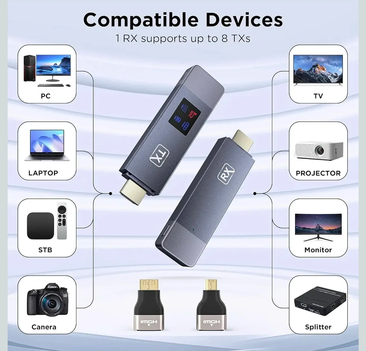 Wireless HDMI Transmitter image indicator(3)