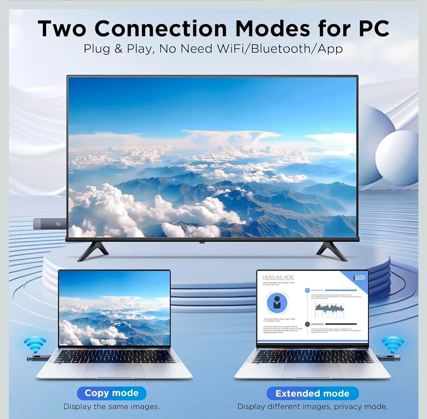 Wireless HDMI Transmitter image indicator(4)