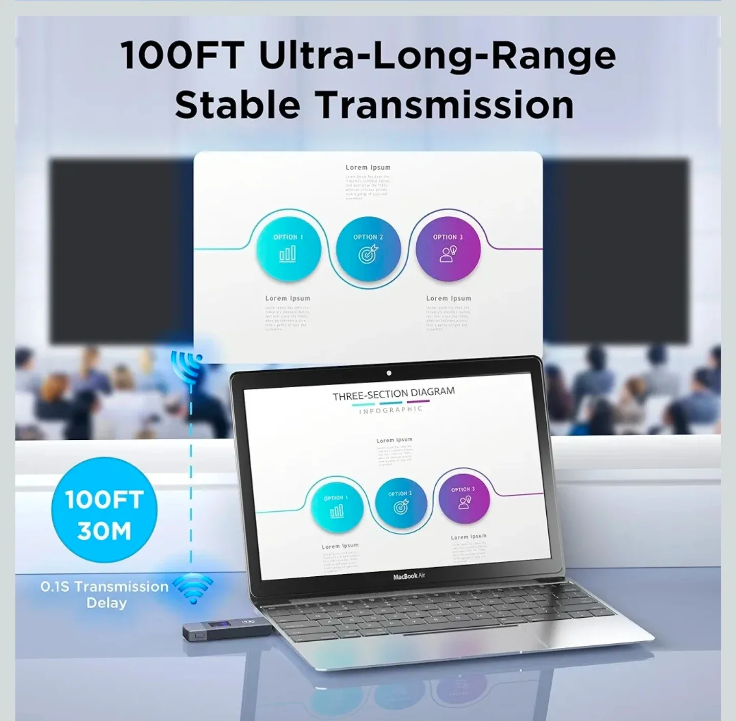 Wireless HDMI Transmitter image indicator(5)