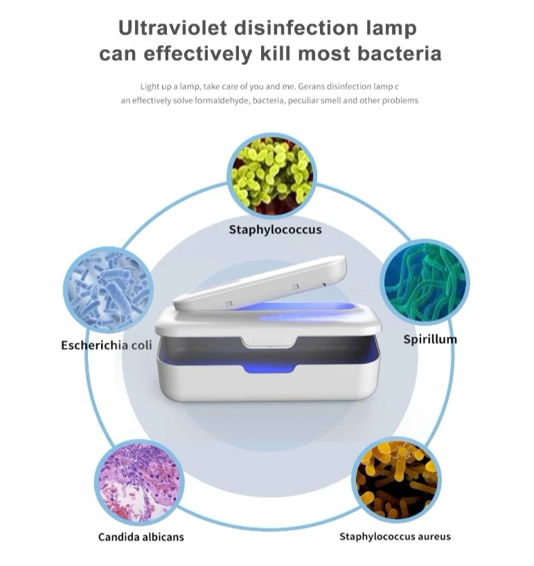 Multifunctional UV Sterilizer Box - New - photo 2