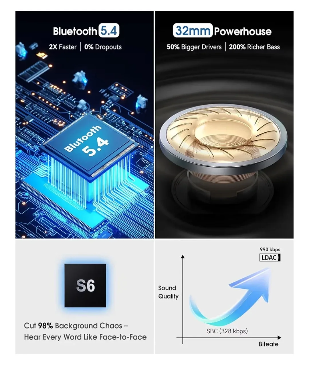 MusiCozy Sleep Workout Yoga Headphones Bluetooth Headband image indicator(5)