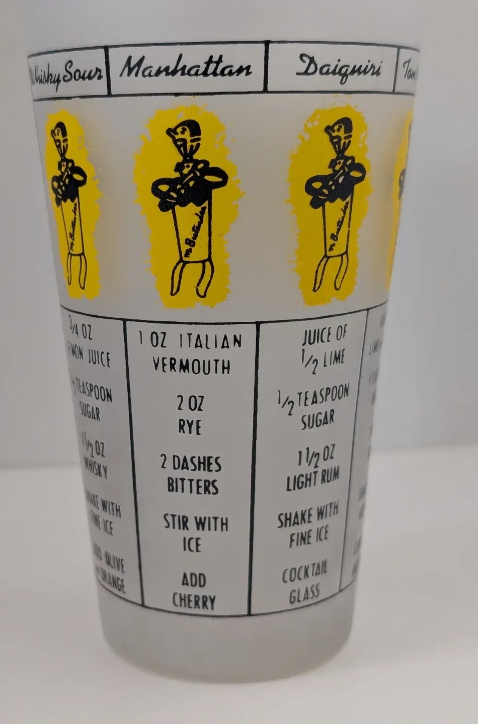 Vintage Federal Frosted Cocktail Glass image indicator(2)