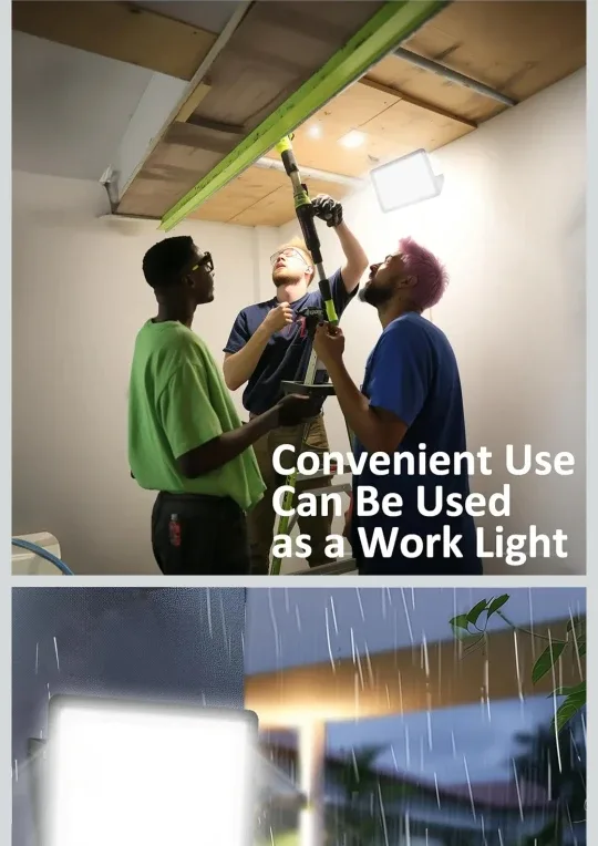 SZHSR/YAHEY 100W LED Flood Light - New in Box image indicator(7)