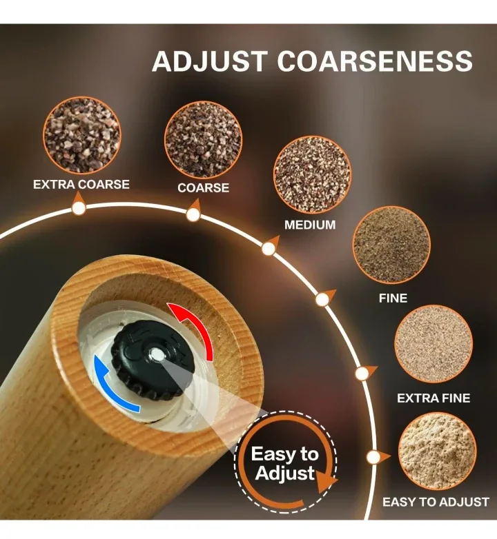 Wooden Salt And Pepper Grinder Set image indicator(5)