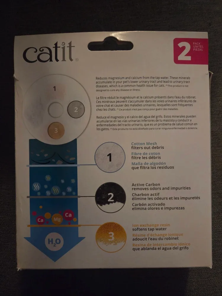 Catit fountain filter image indicator(3)