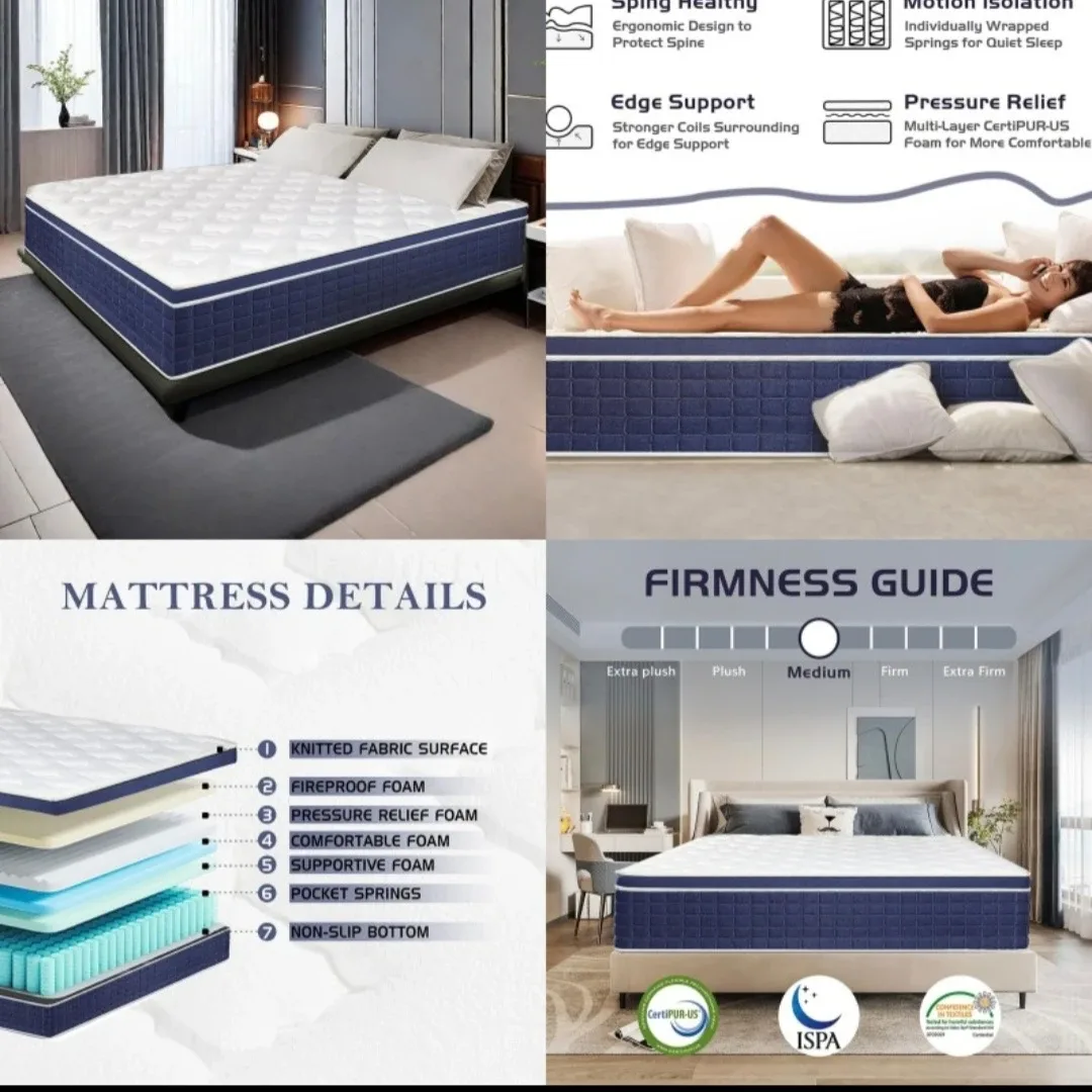 Full Size Mattress & Bed Frame image indicator(2)