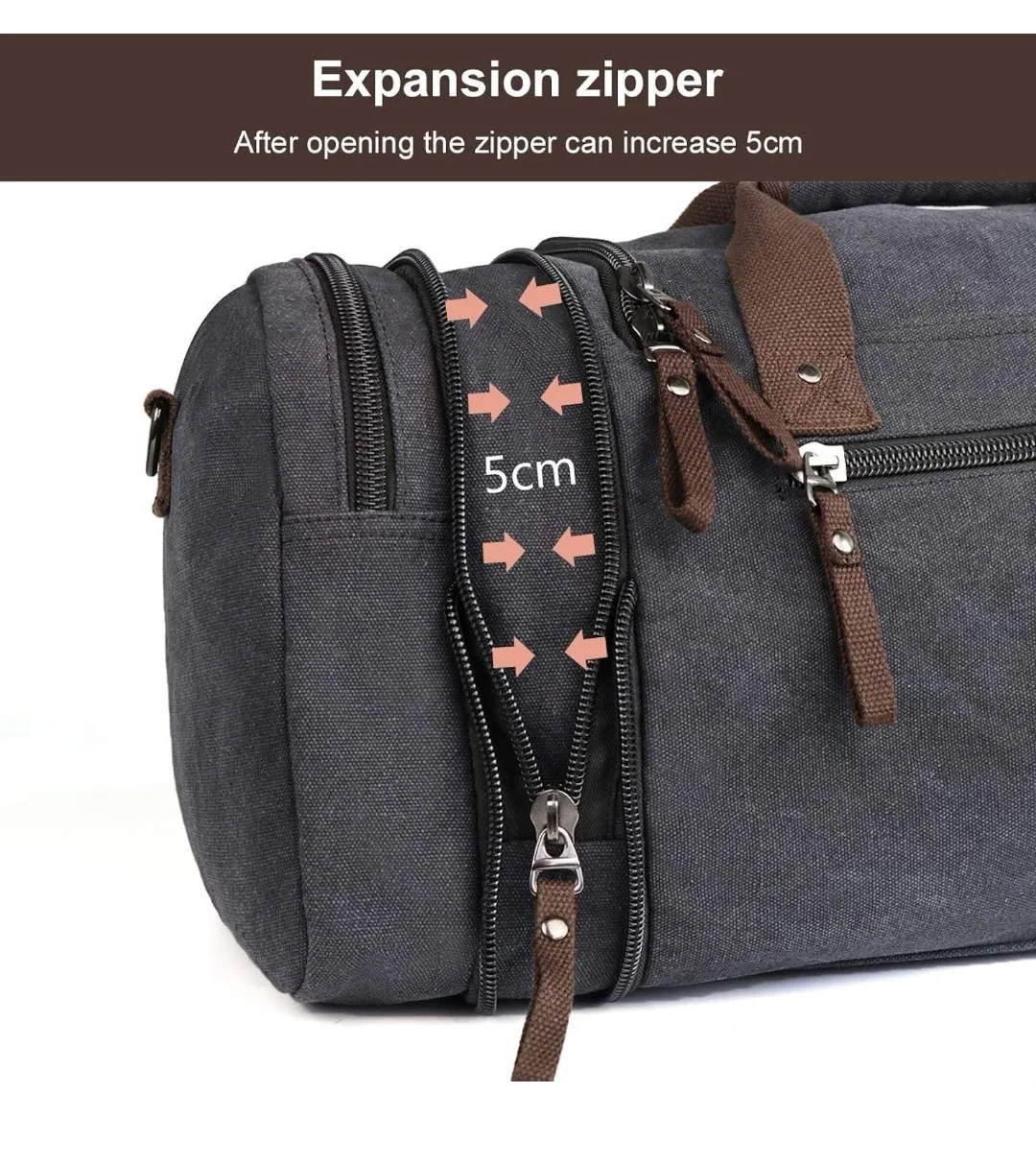 Fresion Canvas Duffle Bag 44L - Travel/Overnight Bag image indicator(4)