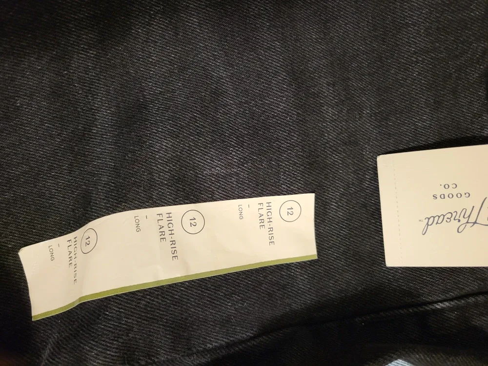 Womens Jeans (New) image indicator(3)