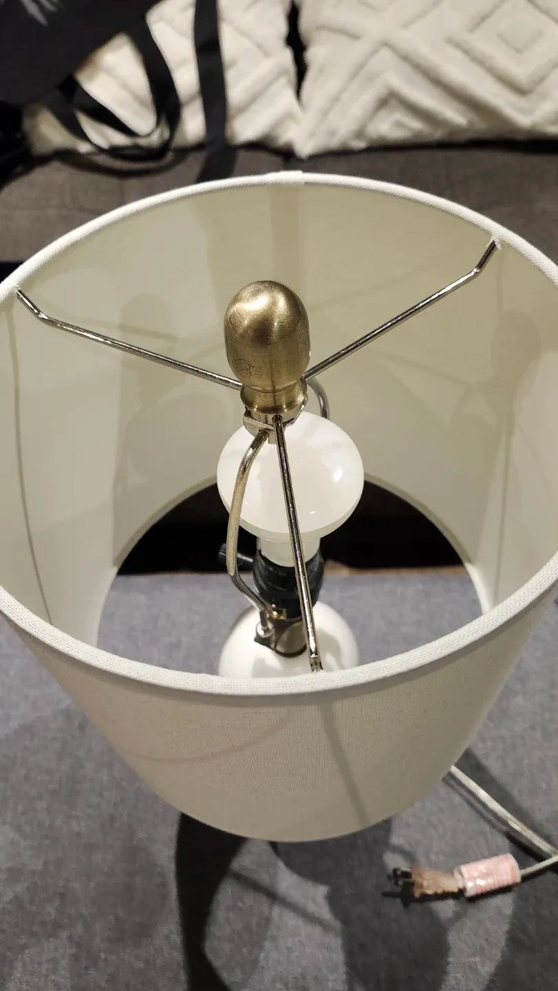 Appliances image indicator(6)