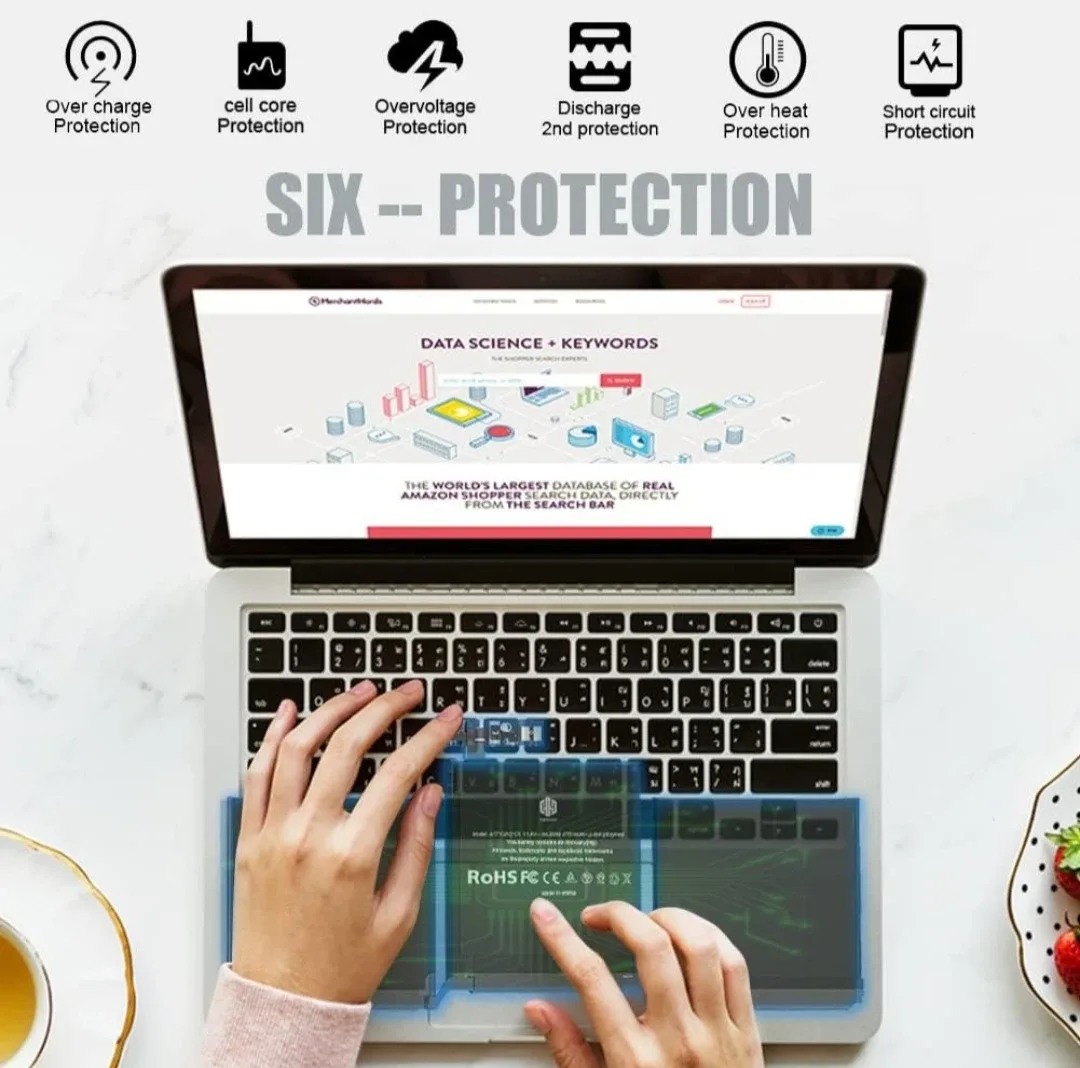 New Sinopy A1713 A1714 MacBook Battery Kit image indicator(2)