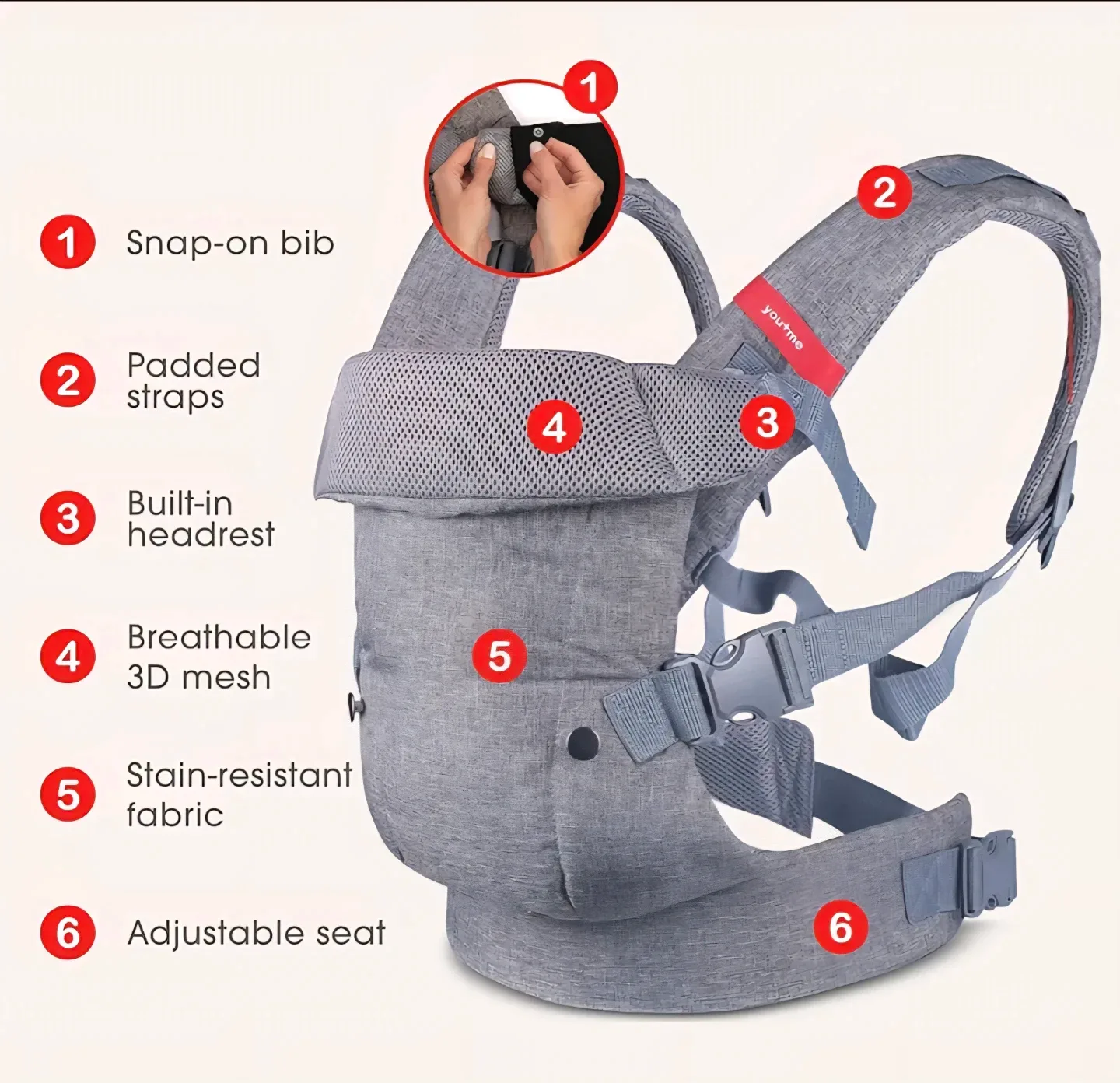 BNIB You+Me 4 in 1 ergonomic baby carrier Grey image indicator(5)