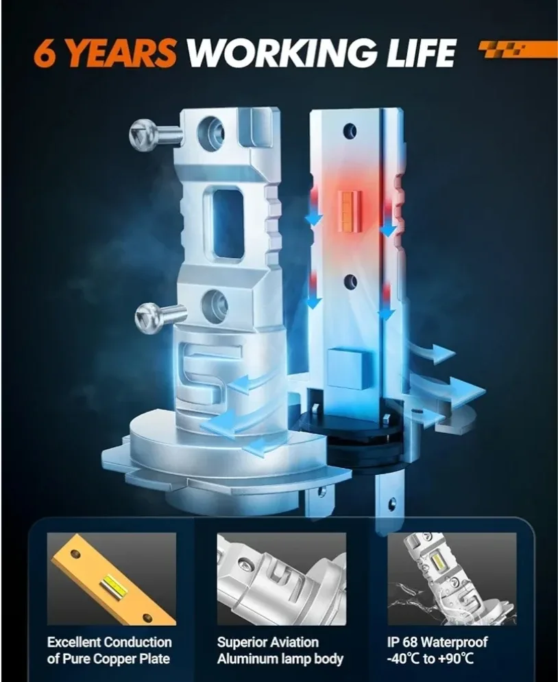 SEALIGHT H7 LED Headlight Bulbs image indicator(4)