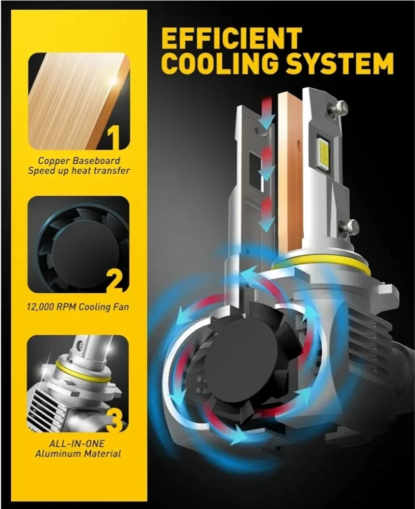 AUXITO 9005 LED Headlight Bulbs image indicator(3)