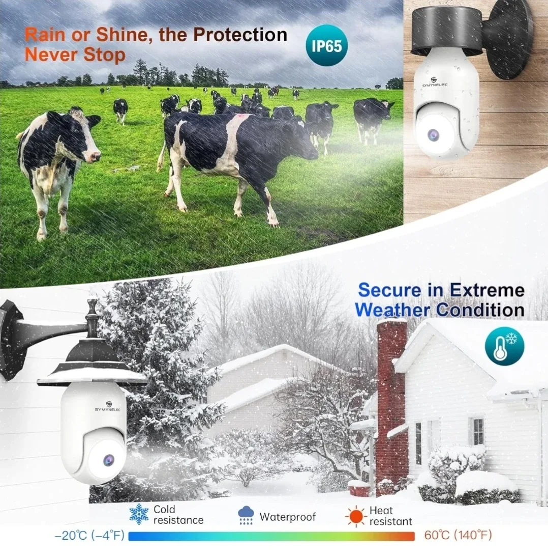 Light Bulb Security Camera - 2 Pack image indicator(4)