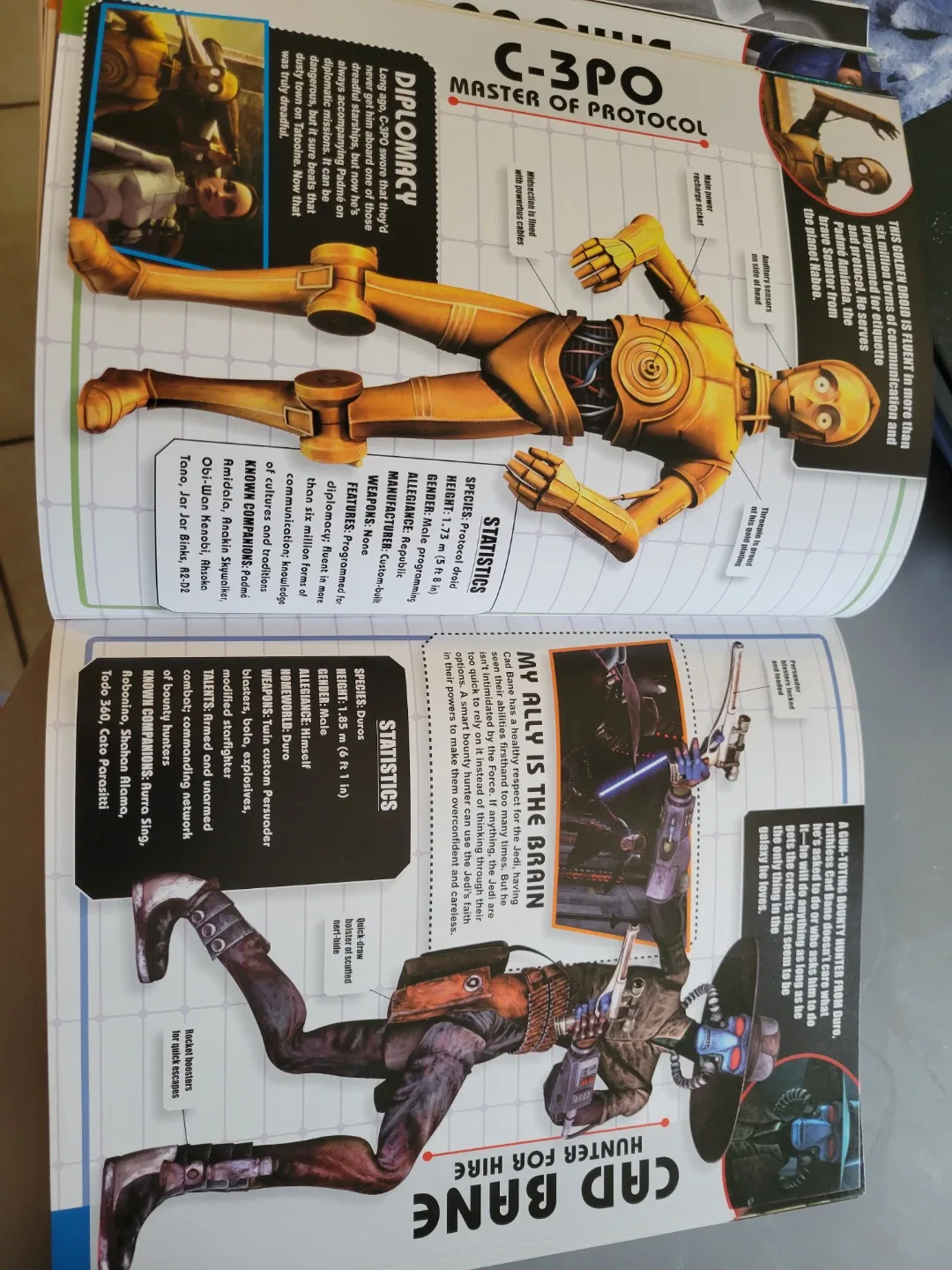 Star Wars: The Clone Wars Character Encyclopedia image indicator(3)