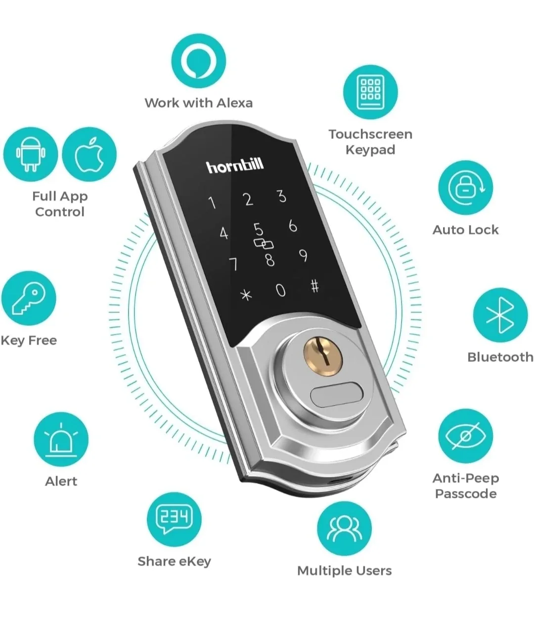 Hornbill Smart Deadbolt Lock - Keyless Entry image indicator(4)