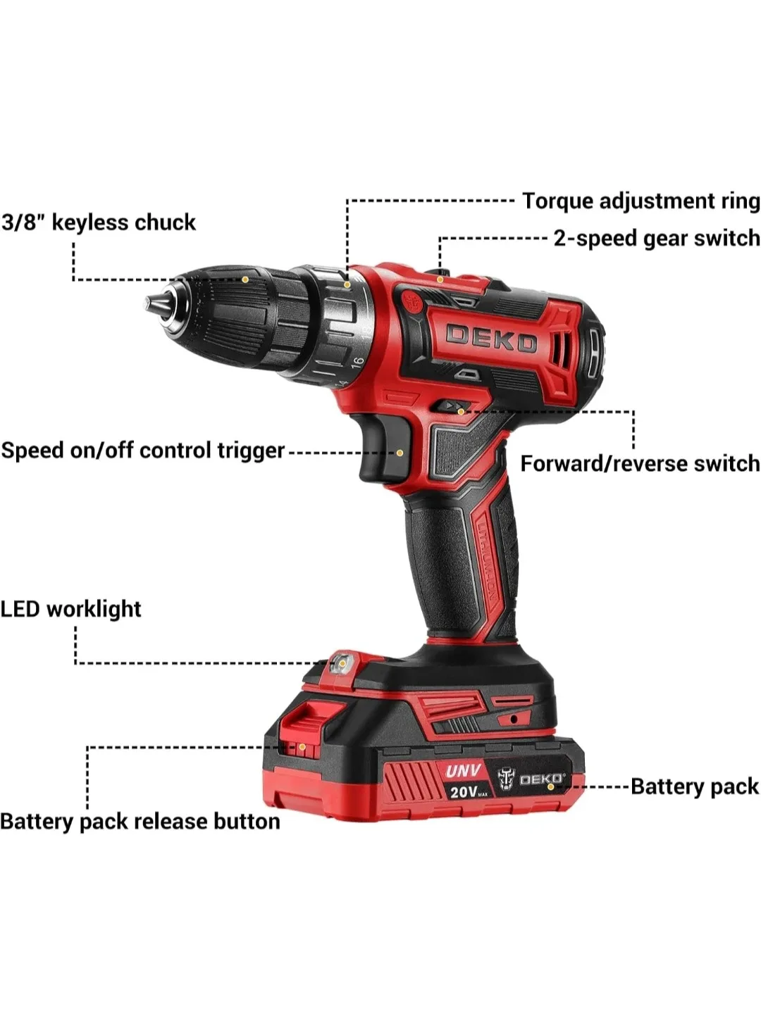 DEKO DKCD20XL02 Cordless Drill - NEW IN BOX image indicator(7)