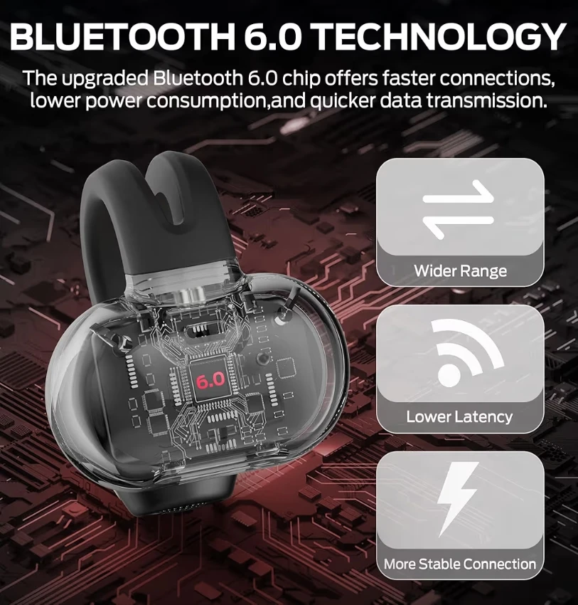 Monster Open Ear AC221 Bluetooth Headphones - New in Box! - photo 4