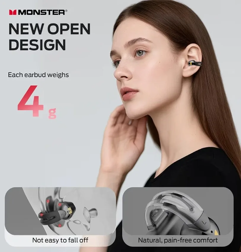 Monster Open Ear AC221 Bluetooth Headphones - New in Box! image indicator(7)