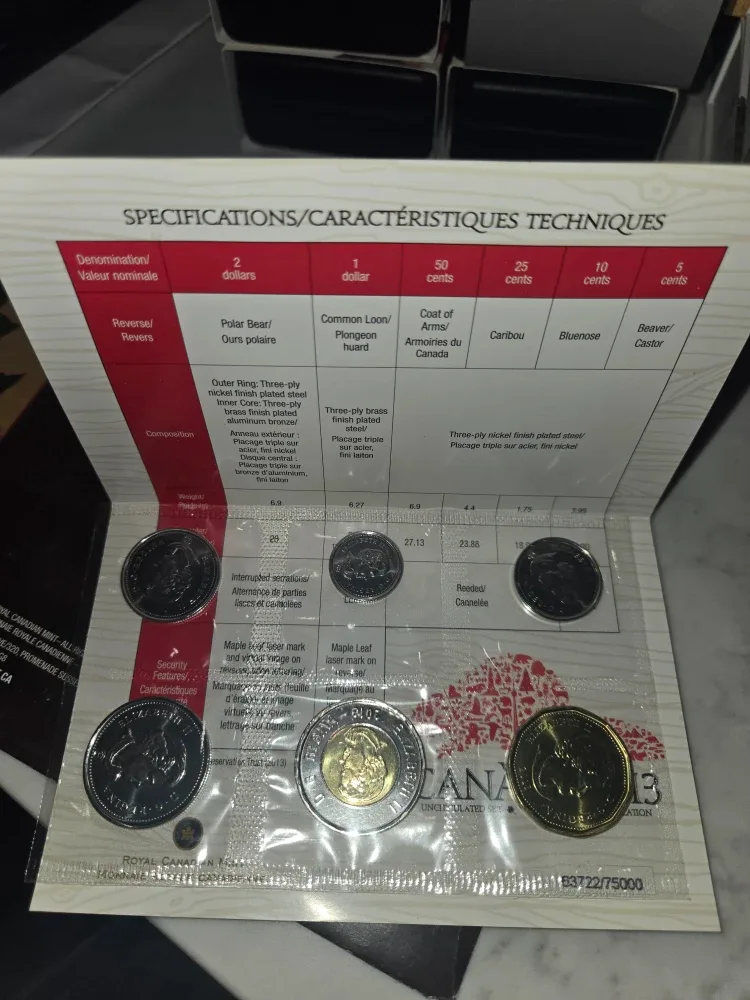 Canada 2013 Uncirculated Coin Set