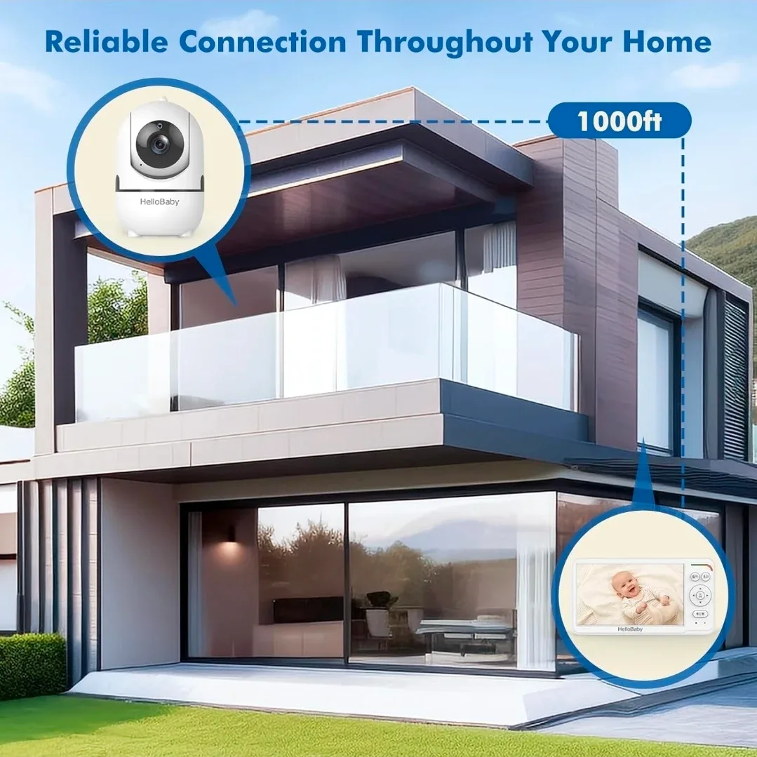 HelloBaby 6-inch Super Wide Viewing Baby Monitor image indicator(6)