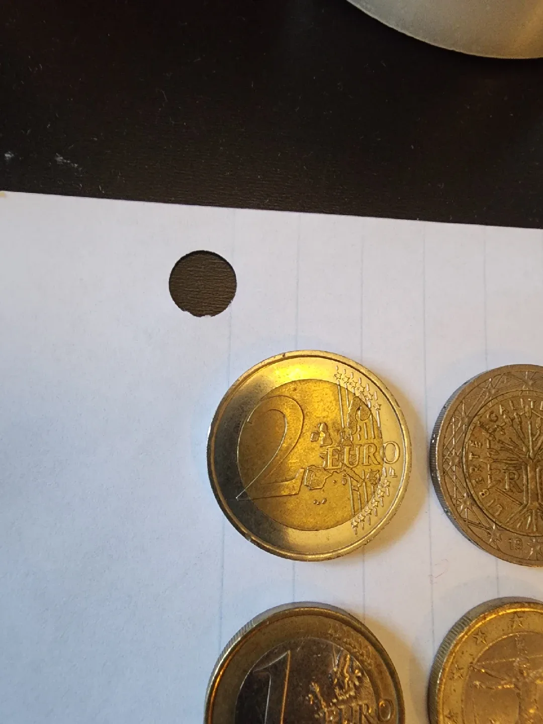 Euro's.coins image indicator(2)