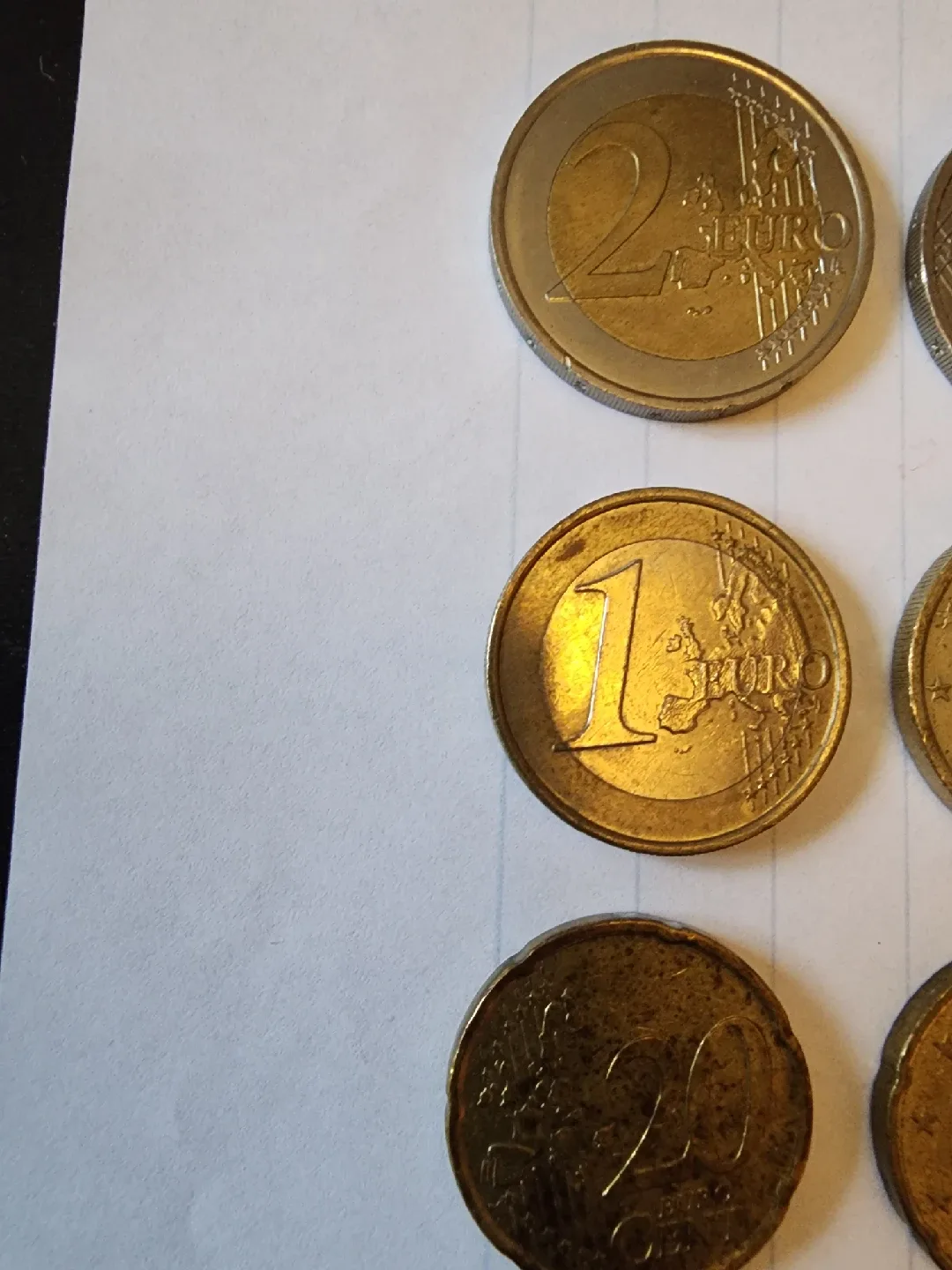 Euro's.coins image indicator(3)