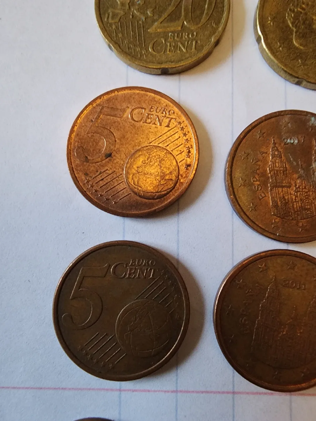 Euro's.coins image indicator(5)