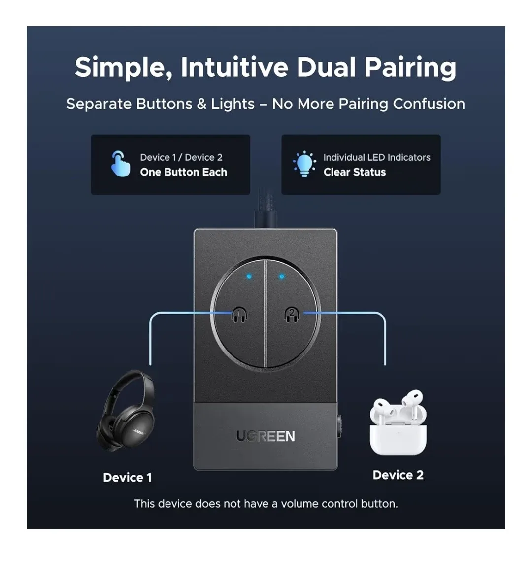 Ugreen Bluetooth 5.4 Audio Adapter - Dual Pairing image indicator(4)