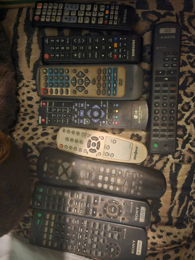 Remote controls image indicator(2)