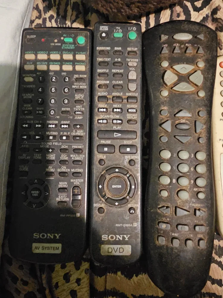 Remote controls image indicator(3)