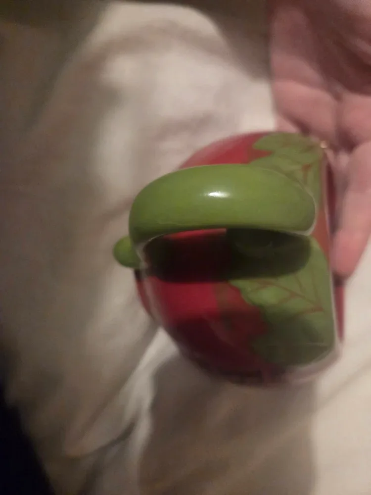 The office mug image indicator(5)