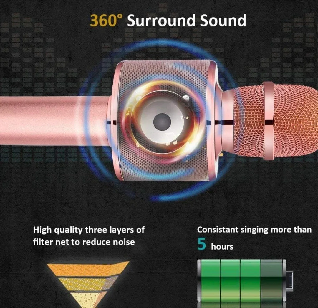 BONAOK Karaoke Microphone - Rose Gold image indicator(4)